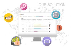 革命性互联网软件服务供应商联创工场的十大优势，你知道几个？